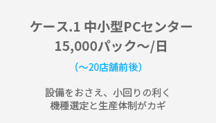 ケース.1